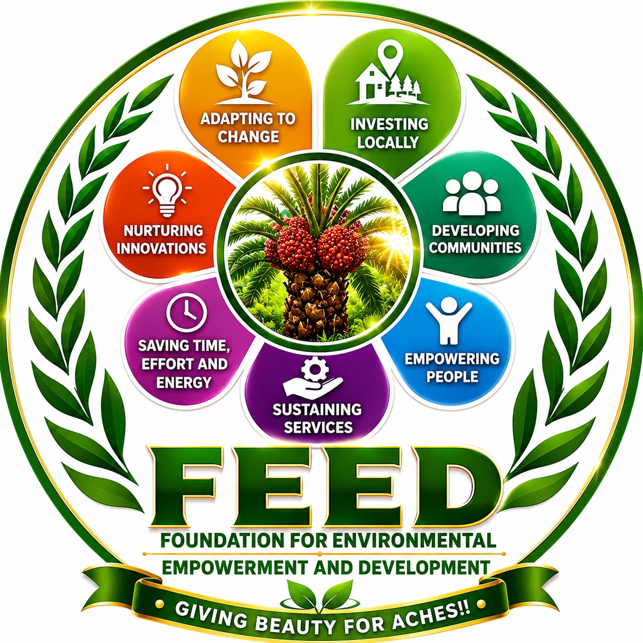 feed2022
